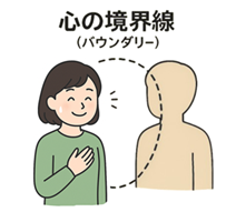 カウンセリング相談事例１